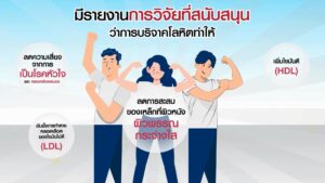 info-giveblood-no3 ประโยชน์การบริจาค