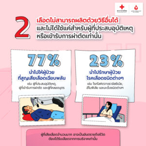 Red Cross_Design_Photo album_Topic 1-4.jpg