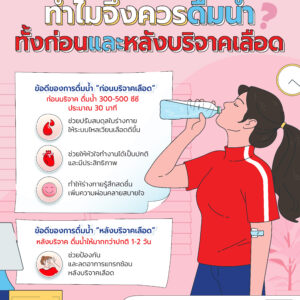 ทำไมควรดื่มน้ำทั้งก่อนและหลังบริจาคโลหิต.jpg