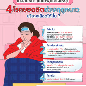 Design_PicPost_Lot 3_NOV_Topic 05.jpg