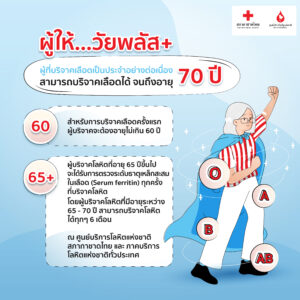 03 ถูกต้อง copy เปลี่ยนเป็นจาก.jpg