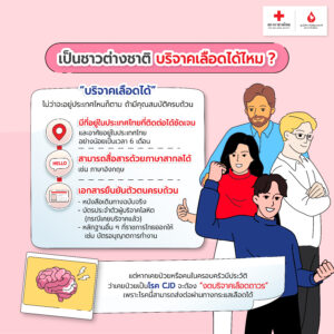 Red Cross_Design_Photo album_Topic 2-3.jpg