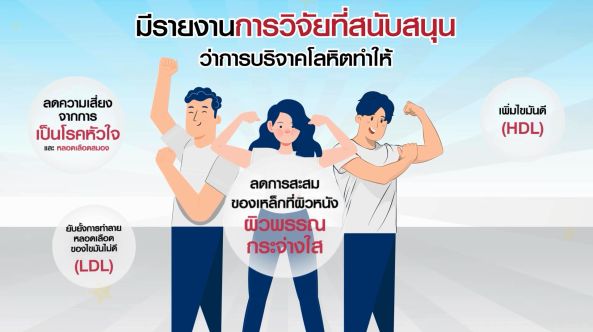 บริจาคโลหิตไม่ใช่แค่ #ใจฟู แต่ you จะได้สุขภาพที่ดี