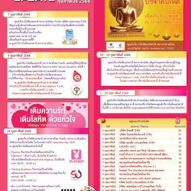 หนูแดง Update ประจำเดือนกุมภาพันธ์ 2568