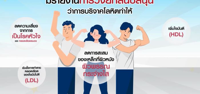 บริจาคโลหิตไม่ใช่แค่ #ใจฟู แต่ you จะได้สุขภาพที่ดี