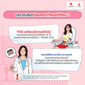 Red Cross_Design_Photo album_Topic 2-4.jpg