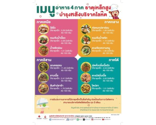 โปสเตอร์ เมนูอาหาร 4 ภาค บำรุงหลังบริจาคโลหิต