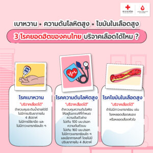 Red Cross_Design_Photo album_Topic 2-5.jpg