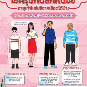 เช็ครุ่นกันสักหน่อย อายุเท่าไหร่บริจาคเลือดได้บ้าง.jpg