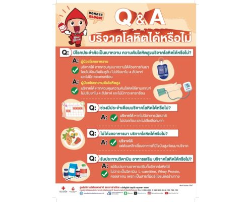 โปสเตอร์ อย่าเพิ่งคิดว่าคุณบริจาคโลหิตไม่ได้