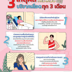 ชิ้นที่ 5 (ลงแล้ว).jpg
