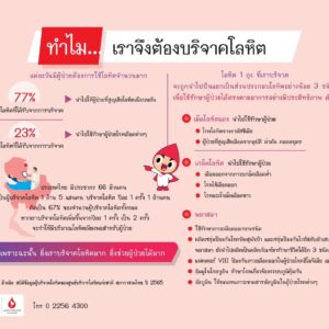 LINE_ALBUM_ปฏิทินหนูแดง_๒๔๐๑๒๔_4.jpg